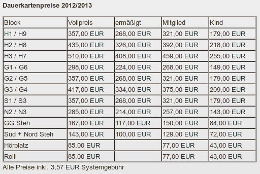 dauerkartenpreise_2012-13