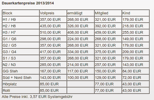 dauerkartenpreise_2013-14
